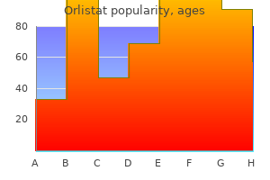 orlistat 120 mg buy cheap line
