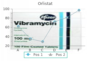 60 mg orlistat purchase mastercard