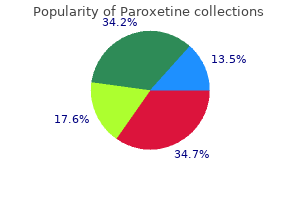 buy cheap paroxetine 20 mg line