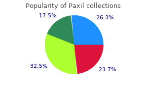 buy paxil 10 mg