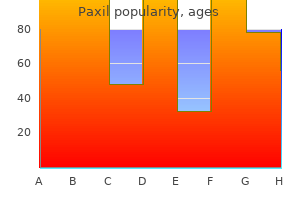 paxil 30 mg on line