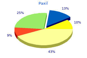 order paxil 40 mg