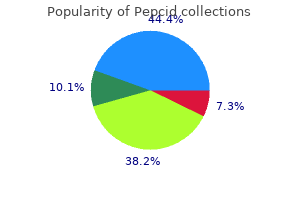 pepcid 20 mg amex