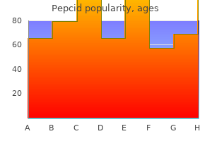 proven pepcid 40mg