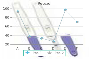 purchase 40 mg pepcid otc