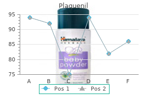 safe plaquenil 400 mg