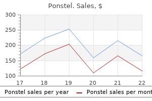 purchase 500 mg ponstel amex