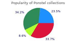 generic 250 mg ponstel fast delivery