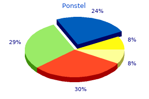 generic ponstel 250 mg with mastercard