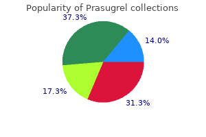 prasugrel 10mg discount on-line