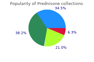 prednisone 40 mg buy with visa