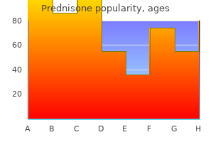 cheap prednisone 20 mg online