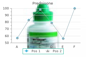 cheap 20 mg prednisone with visa