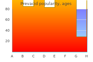 purchase prevacid 15 mg