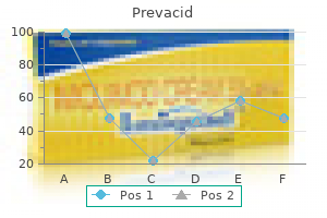 prevacid 30 mg order free shipping