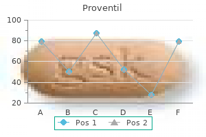 100 mcg proventil discount fast delivery