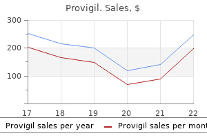 provigil 100 mg effective