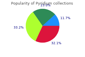 pyridium 200 mg purchase otc