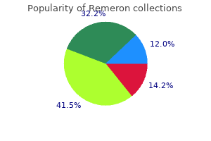 remeron 15 mg generic line