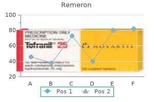 generic remeron 15 mg on line