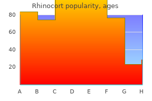 buy cheap rhinocort 100 mcg line