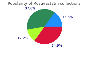 rosuvastatin 10 mg buy lowest price