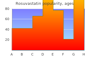 rosuvastatin 10 mg buy overnight delivery