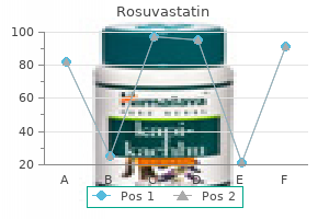 discount rosuvastatin 10 mg