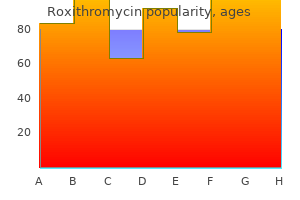 cheap roxithromycin 150 mg without a prescription