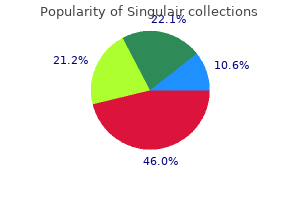 singulair 4 mg buy free shipping