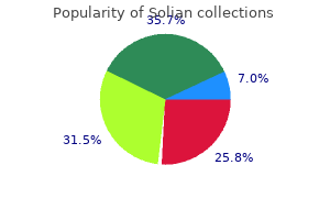 solian 100 mg generic on line