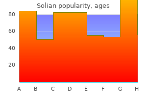 buy discount solian 100 mg on line