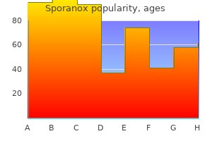 sporanox 100mg order overnight delivery