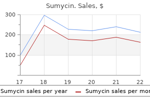 order 250 mg sumycin otc