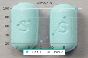 cheap sumycin 500 mg on-line