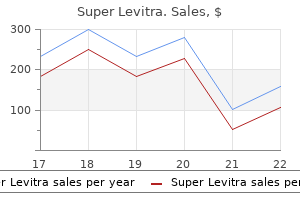 purchase super levitra 80 mg without a prescription