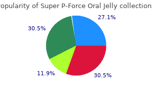 super p-force oral jelly 160 mg buy on line