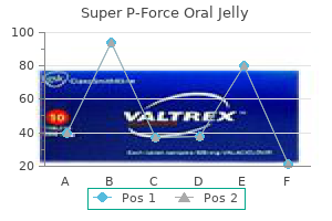 buy generic super p-force oral jelly 160 mg online