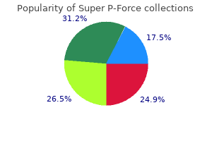 super p-force 160 mg cheap on line