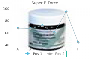 cheap super p-force 160 mg without prescription