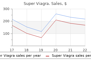 cheap 160 mg super viagra fast delivery