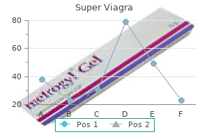 generic 160 mg super viagra otc