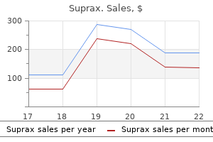 100 mg suprax generic free shipping