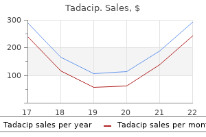 20 mg tadacip with amex