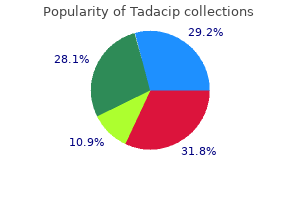 buy tadacip 20 mg overnight delivery