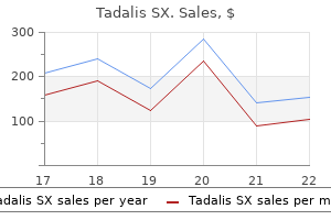 tadalis sx 20 mg generic free shipping