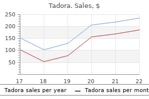 20 mg tadora buy fast delivery