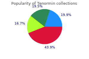 cheap tenormin 100 mg online