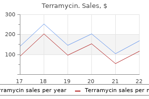 terramycin 250 mg discount with mastercard
